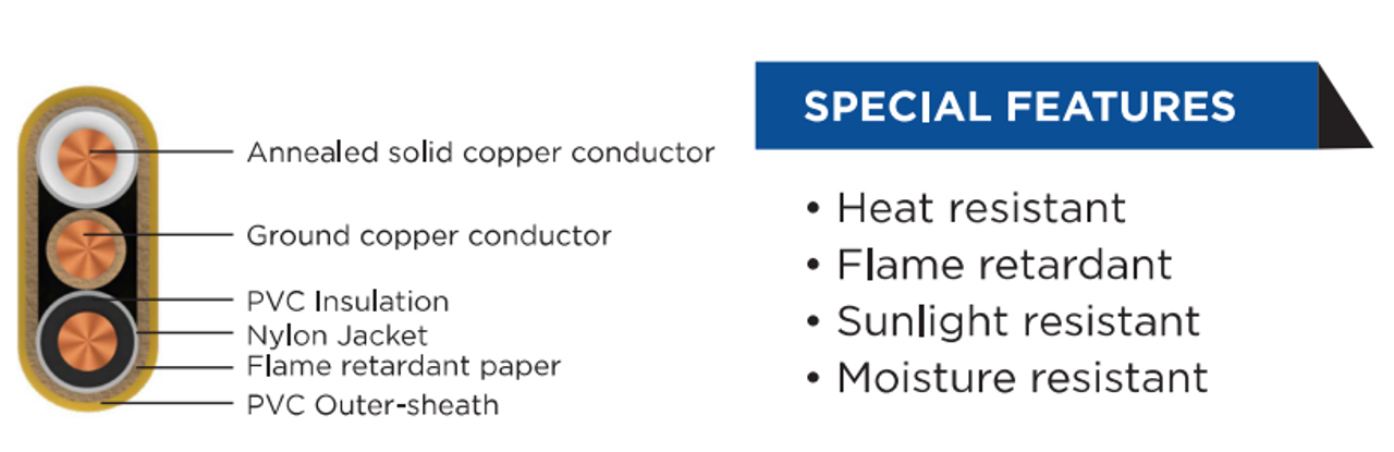 NM-B Cable 14/3