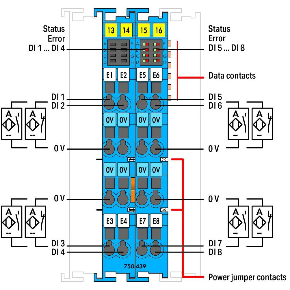 8-channel digital input; NAMUR; Intrinsically safe | 750-439
