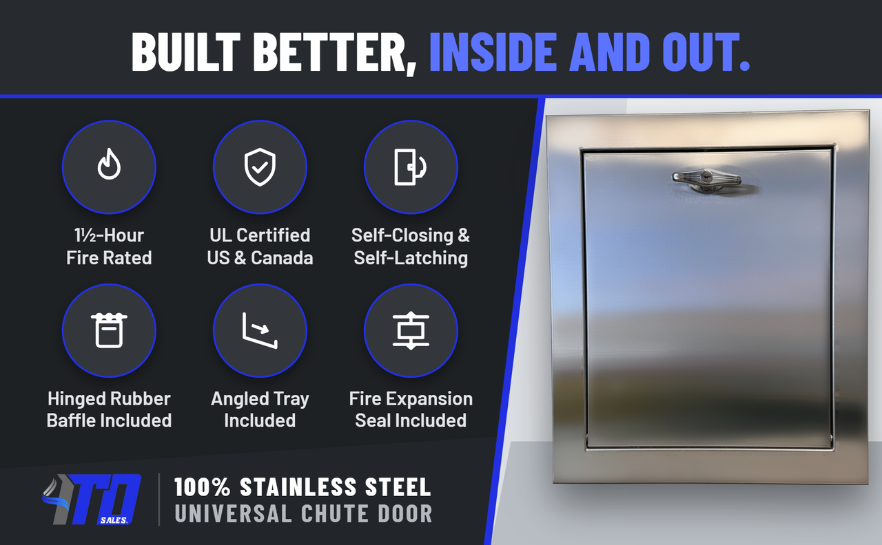 (SIX)100% Stainless Steel Premium Universal 15” x 18” Trash Chute Doors w/Baffle and Protected Closer- 2" Trim - Bottom Hinged Doors