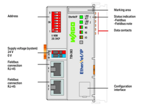 750-363 Fieldbus Coupler EtherNet/IP; 4th generation; ECO