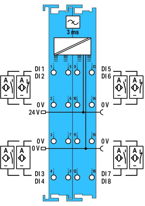 750-439 8-channel digital input; NAMUR; Intrinsically safe