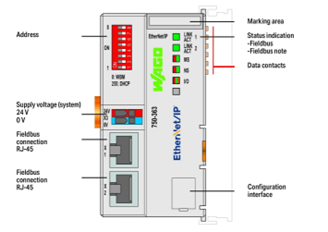 Fieldbus Coupler EtherNet/IP; 4th generation; ECO | 750-363