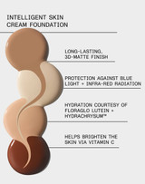 Cream Foundation Features