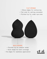 Contouring Sponge Benefits