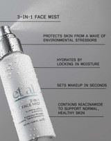 Benefits of Mist