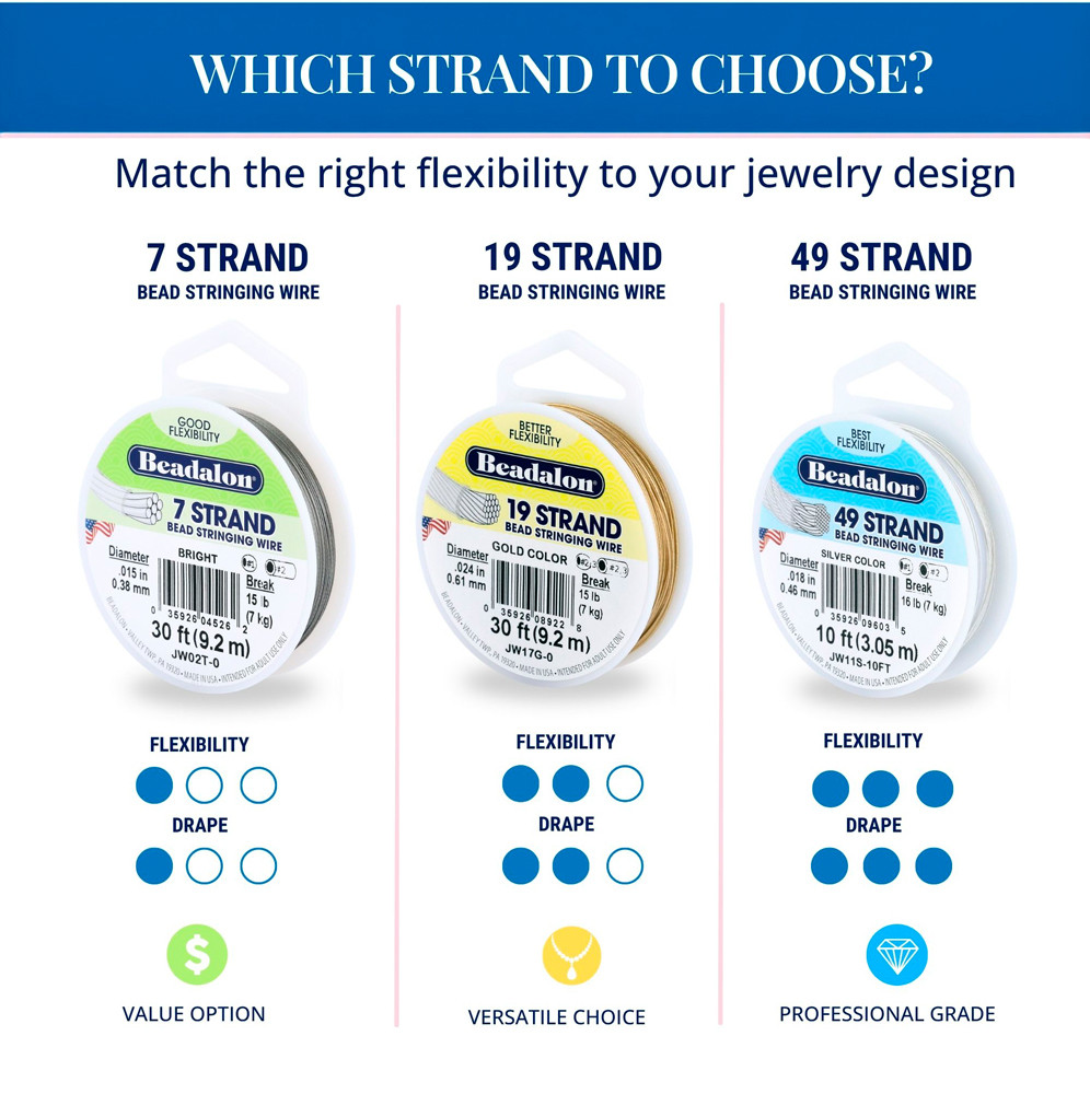 Bead Stringing Wires