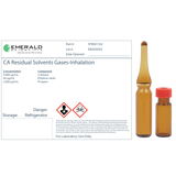 California Residual Solvent Mix #1 - Inhalation Products