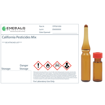 California Pesticides Kit