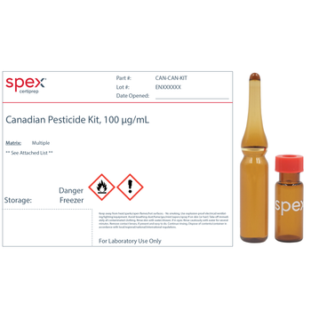 Canadian Cannabis Pesticides Kit (7 Mixes), 1mL