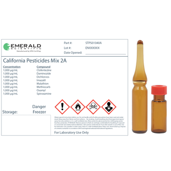 Emerald California Pesticides Mix 2A