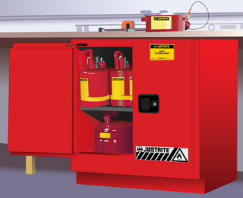 Sure-Grip EX Undercounter Flammable Safety Cabinet, 22 Gallon, 2 Manual Close Doors, Red