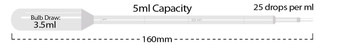 Transfer Pipettes, 5ml Large Bulb Graduated to 1ml (case of 250)