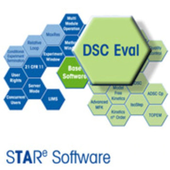 SW-Option DSC Evaluation