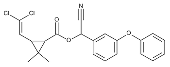 Cypermethrin 100 ug/mL in Acetonitrile