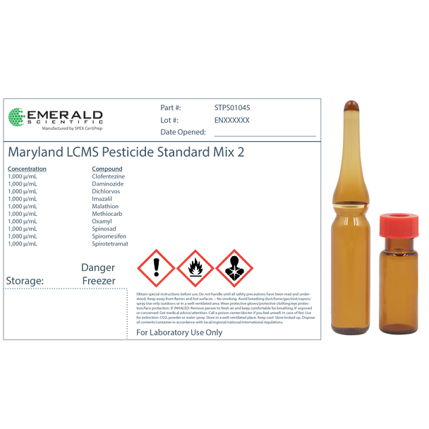 Maryland Pesticide Standard LC-MS Mix #2