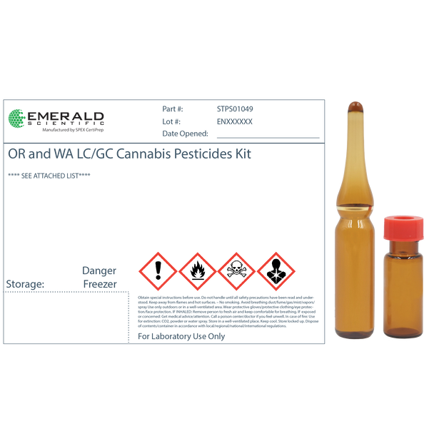 Emerald Oregon and Washington LC/GC Cannabis Pesticides Kit