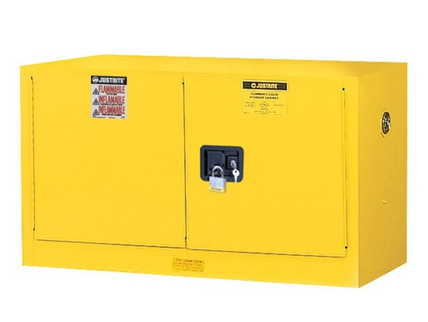 Sure-Grip Ex Wall-Mounted Safety Cabinets