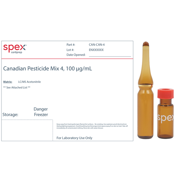 Canadian Cannabis Pesticide Mix 4, 1mL