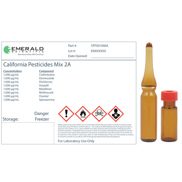 Emerald California Pesticides Mix 2A