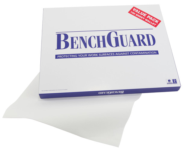 Benchguard Wallets