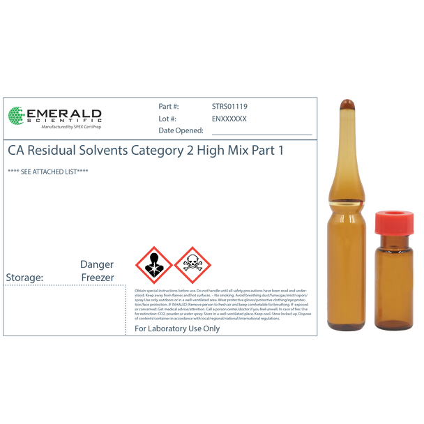 CA Residual Solvents Cat. 2 - High Mix (Part 1)