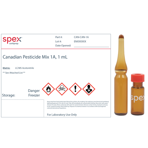 Canadian Pesticide Mix 1A in LC/MS Acetonitrile, 1mL