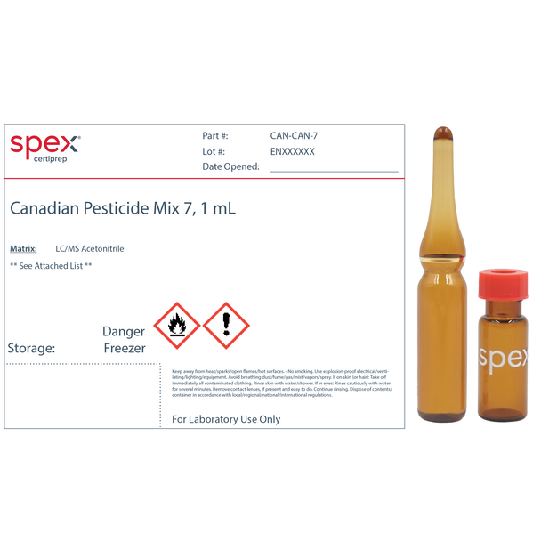 Canadian Pesticide Mix 7 in LC/MS Acetonitrile, 1mL