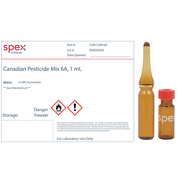 Canadian Pesticide Mix 6A in LC/MS Acetonitrile, 1mL