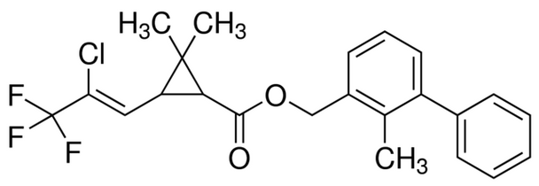 Bifenthrin - PESTANAL