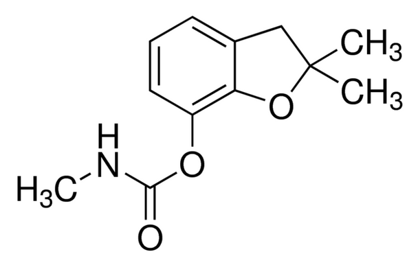 Carbofuran - PESTANAL