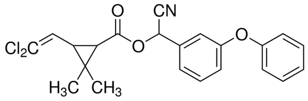 Cypermethrin - PESTANAL