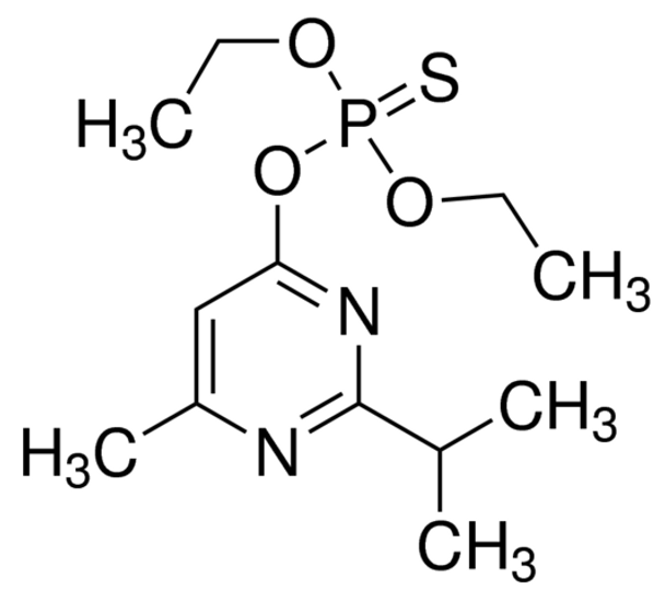 Diazinon - PESTANAL