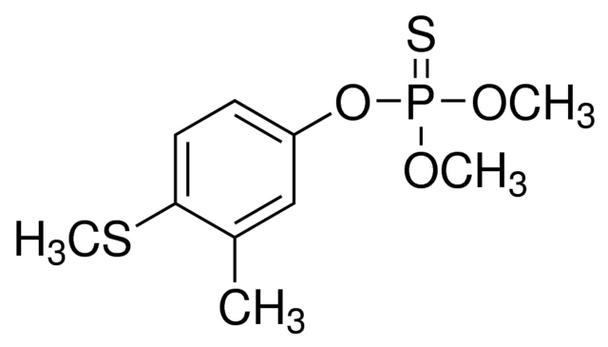 Fenthion - PESTANAL, analytical standard