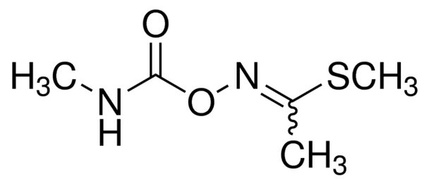 Methomyl - PESTANAL, analytical standard