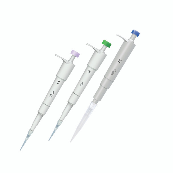 Mini Pipettes, 200uL