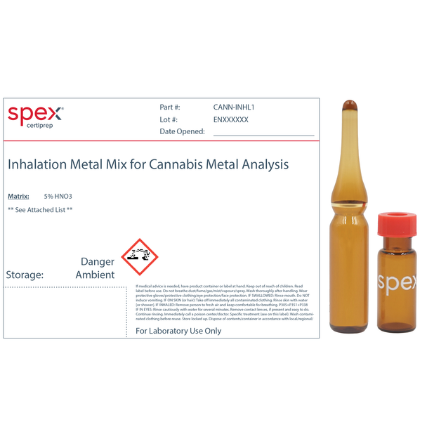 Cannabis Inhalation Standard (Metals), 125mL