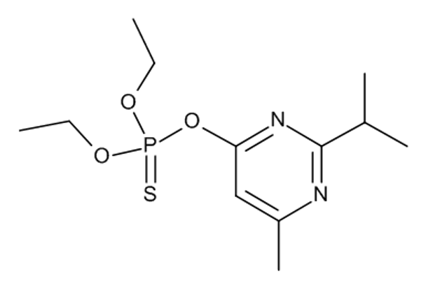 Diazinon 100 ug/mL in Acetone