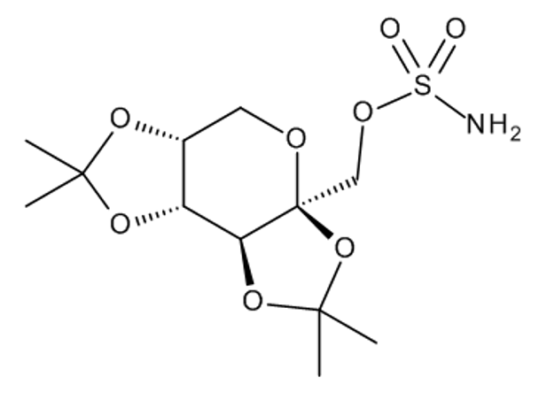 Topiramate 1.0 mg/ml in Acetonitrile