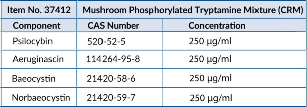 Mushroom Phosphorylated Tryptamine Mixture (CRM)