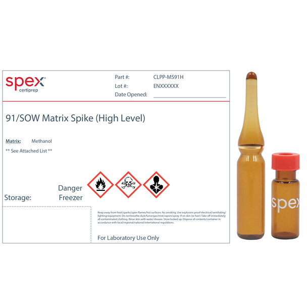 91/SOW Matrix Spike (High Level) for CLP Series Methods in Methanol, 1 mL