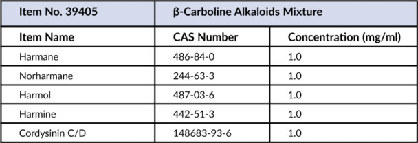 beta-Carboline Alkaloids Mixture