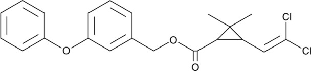 Permethrin (CRM)