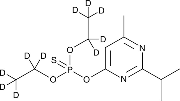 Diazinon-d10, 5MG