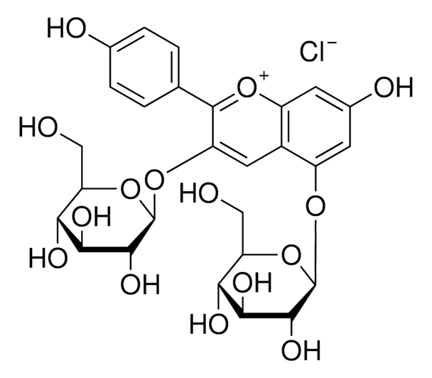 Pelargonin chloride, 5MG