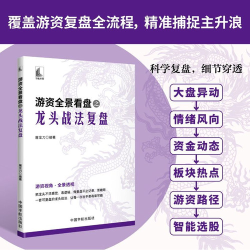 A Review of the Leading Stock Strategy in a Panoramic Analysis of Speculative Capital Markets/游资全景看盘之龙头战法复盘
