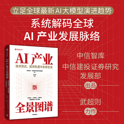 AI Industry Panoramic Map/AI产业全景图谱