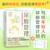Uric acid management/尿酸管理