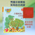 Small willow tree and small jujube tree/小柳树和小枣树