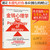 Money Psychology/金钱心理学