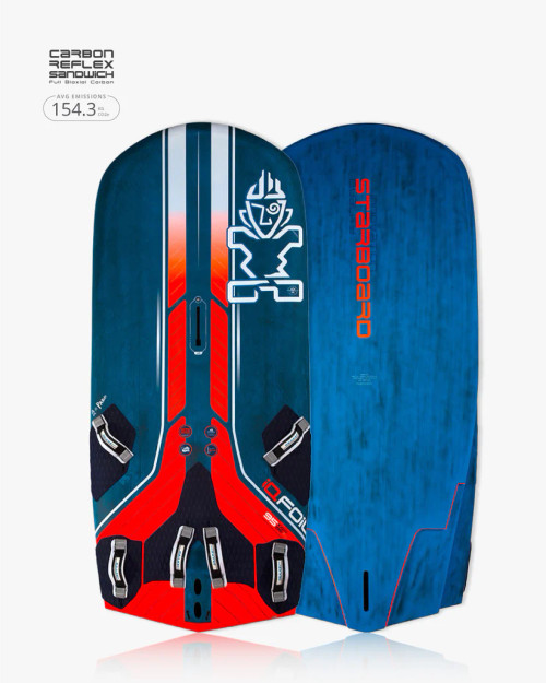 Starboard IQ 95 Board with Bag - Starboard IQ 95 Board with Bag